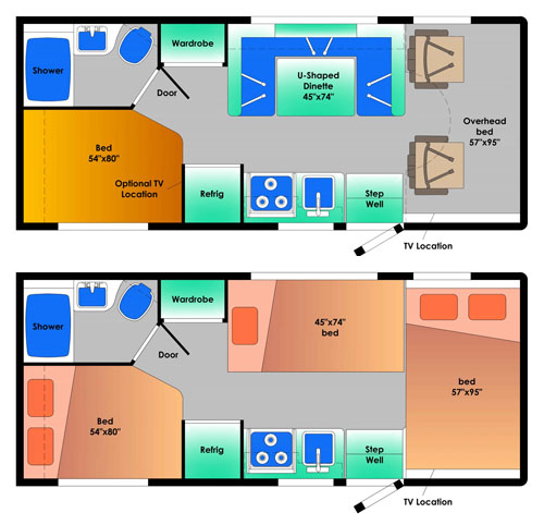 rv rental california example E-23