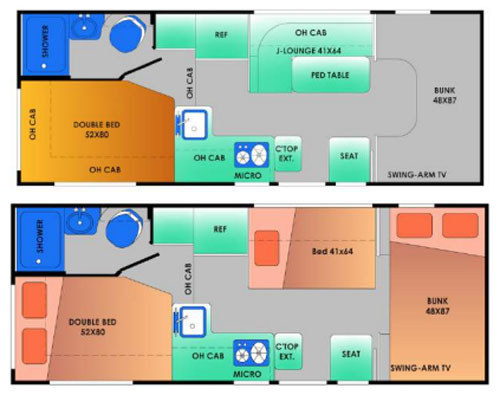 rv rental dallas example D-22