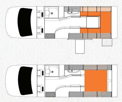 rv rental Miami example Venturer