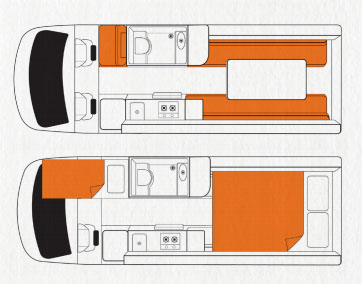 rv rental ohio example Venturer Plus