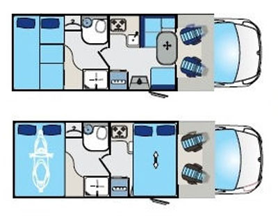 rv rentals Miami example Lux Group - 5 berth