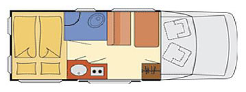 rv rental indiana example Camper