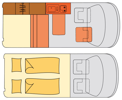 rv rentals ma example VW California