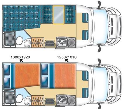 rv rental virginia example Katamarano 12