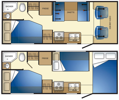 rv rentals n c example 22-23