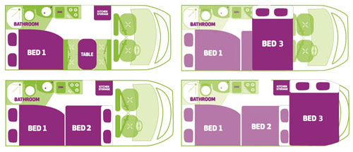 rv rentals pa example Casa 6