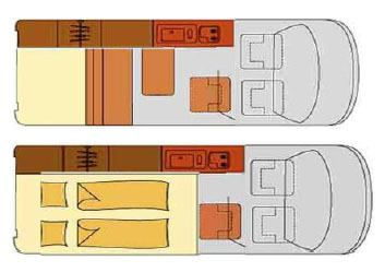 rv rentals pa example Mini Camper