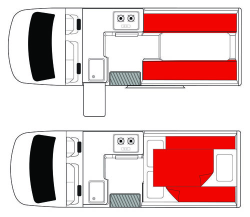 camping world rv rental example Highball