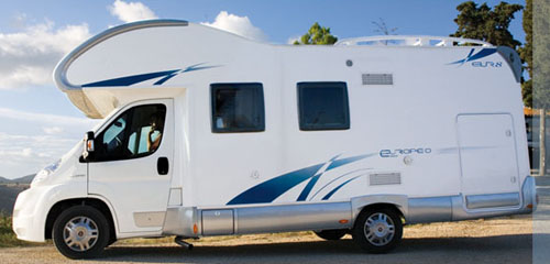 class b rv rental example MIB