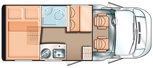 class b rv rental example M2 – Compact Plus