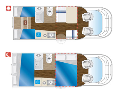 rv rental cost example Medium