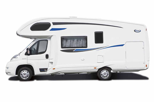 rv rental cost example Large