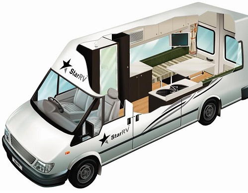 rv rental nashville example Aquila