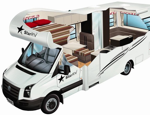 rv rental nashville example Pandora