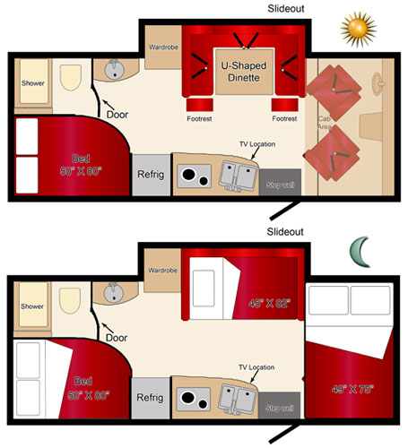 rv rental okc example Navion C-25