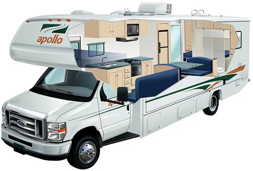 rv rentals in ct example Wanderer