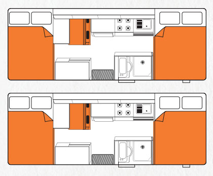 class a rv rental example Explorer