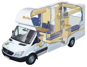 class a rv rental example Frontier