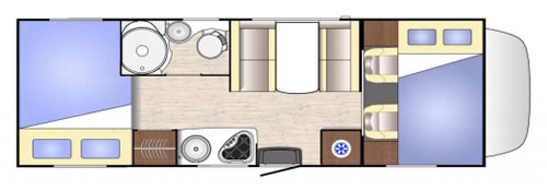 class a rv rental example Cat B - OCEAN 650