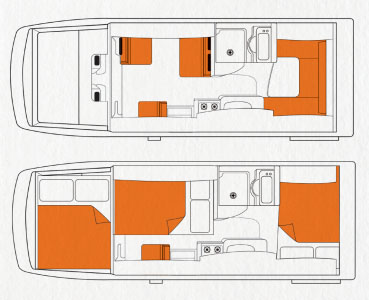 rv rental bay area example Frontier