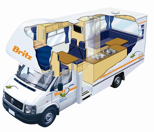 rv rental bay area example Frontier