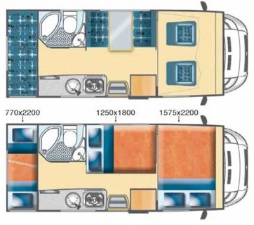 rv rental boise example Group - D