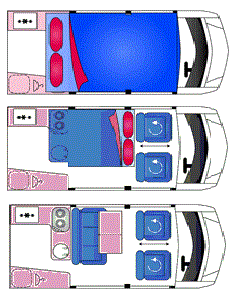 rv rental boise example Group - C