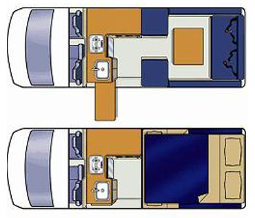 rv rental st. louis example Paradise Family 5