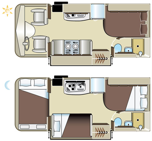 rv rentals san diego example MH23/25-S - Economy