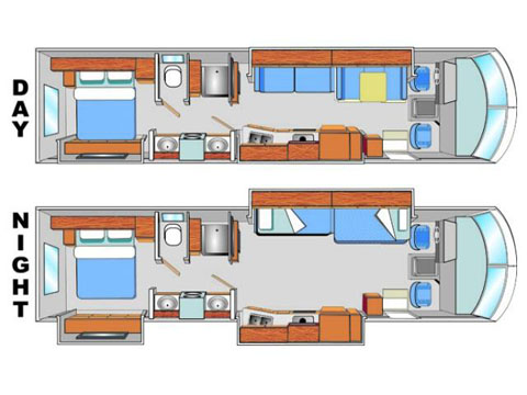 cheap campervan hire australia example AC37 - W