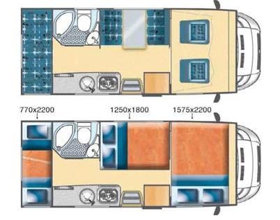 rv rental indianapolis example McLouis211