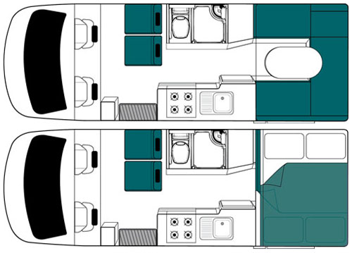 rv rental tucson example Cascade