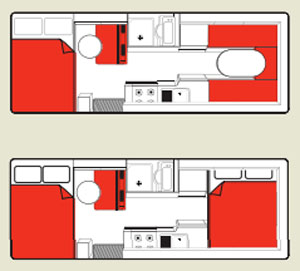 rv rentals in pa example Double Up 