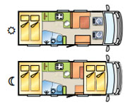 vw campervan hire scotland example Premium Classic