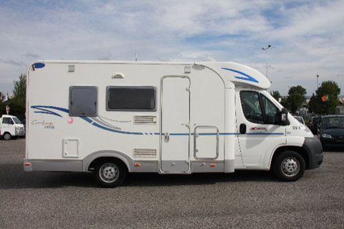 rv rentals san antonio example Class I DS