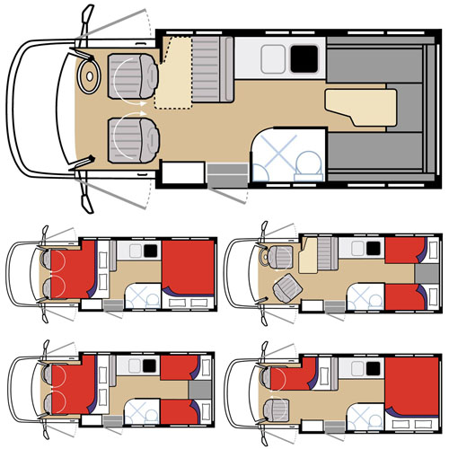 Denver RV rental example  PH GEM