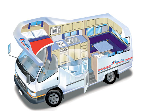 Denver RV rental example  PH 4