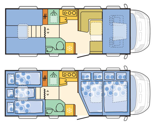 Europe motorhome rental example Coral XL