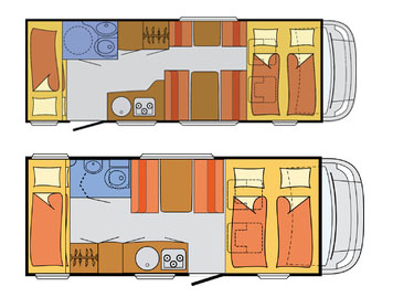 motorhome hire europe example Family Plus