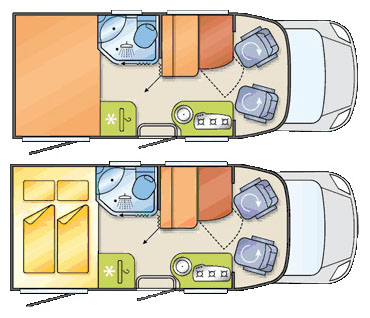 rv rentals portland or example Harmony Class