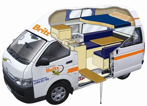 europe campervan hire example HiTop