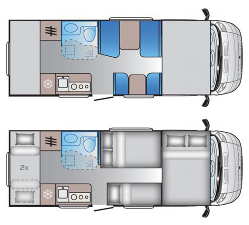 Family Motorhome