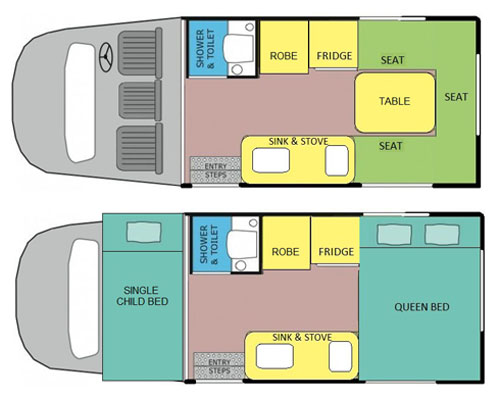 Jayco Cruiser