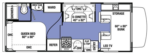 24' Class C Motorhome