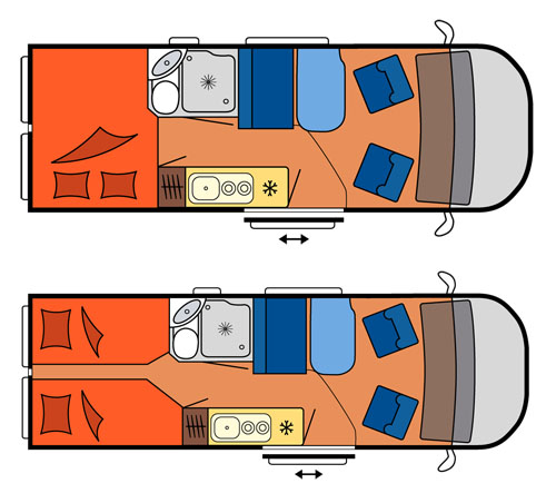 Category Van 4x4