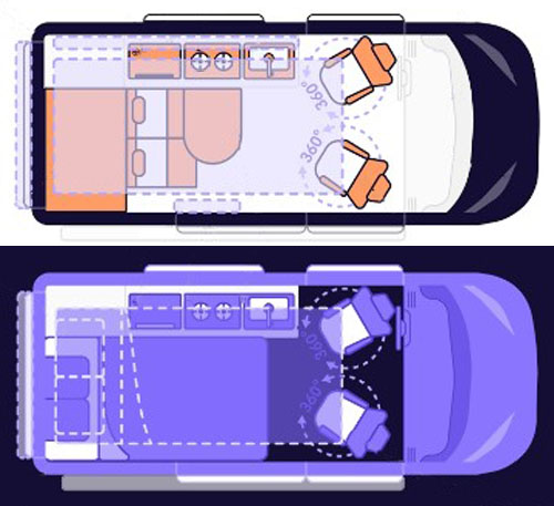 VW California Premium