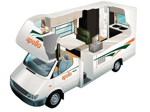 Camping car example Euro Camper