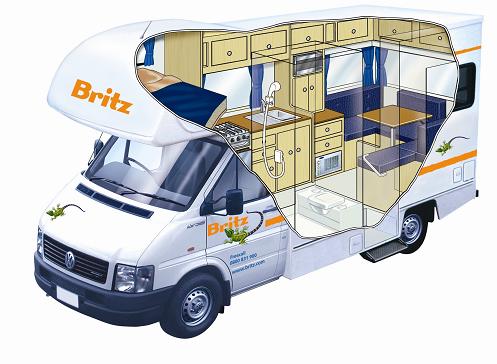 Campervan hire example Explorer