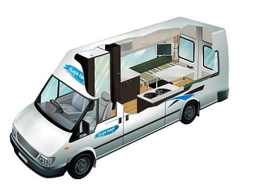 motorhome hire new zealand example Cheapa 2 Berth