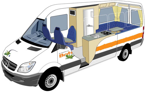 campervan hire australia example Venturer Plus